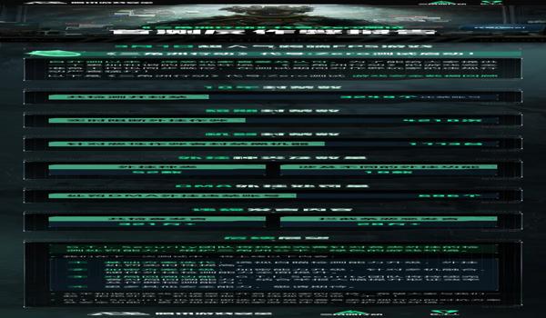 三角洲辅助会封号多久（三角洲辅助封号多久会解除？）